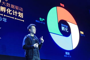 天貓電器美家2017年戰略升級 十萬家數字化門店引領零售新浪潮